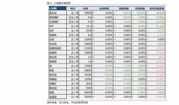 今日爆料茶叶价格查询,今日爆料揭示最新行情