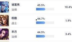 天美今日爆料最新消息,神秘新游即将亮相，敬请期待！
