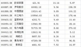券商爆料新闻最新消息,最新消息揭示市场动态与投资机遇