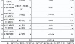 四平今日头条新爆料,揭秘今日头条独家猛料！”