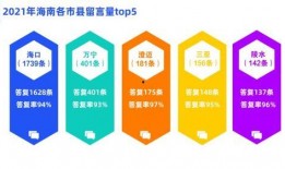 如何爆料新闻最有效,如何成为新闻线索的“侦探”