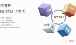 饮料批发爆料流程视频教程,轻松掌握爆料流程与技巧