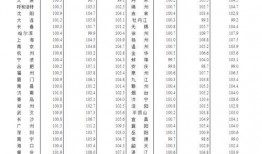 昆山最新爆料疫情发布网,追踪病毒足迹，共筑防疫防线