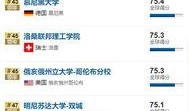世界新闻大爆料最新消息,最新全球热点事件盘点