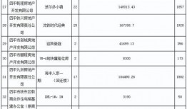 四平今日头条新爆料,揭秘今日头条独家猛料！”