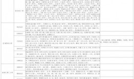 孟飞爆料剧组视频大全最新