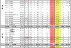 三月cf活动爆料最新,全新活动爆料，惊喜不断等你来战！