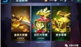 王者最新联名爆料,揭秘神秘联名背后的惊喜与期待