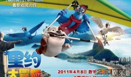 里约大冒险电影在线观看