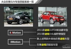 大众汽修爆料视频大全最新,最新爆料视频大全深度解析