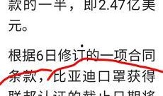 算力最新爆料是利好还是利空,利好还是利空？行业前景再掀波澜