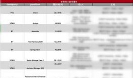 香港爆款最新爆料网站,最新热辣资讯速递