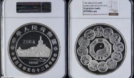 中转盘最新爆料什么币