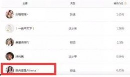 八卦说播最新爆料,最新爆料震惊娱乐圈！